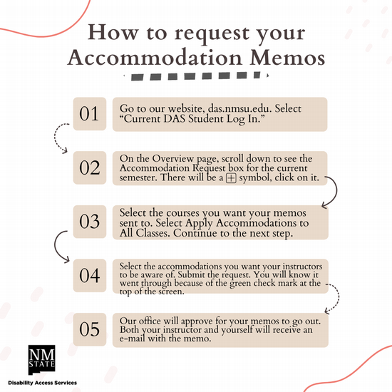How to Request Accommodation Memos